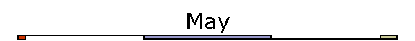 May